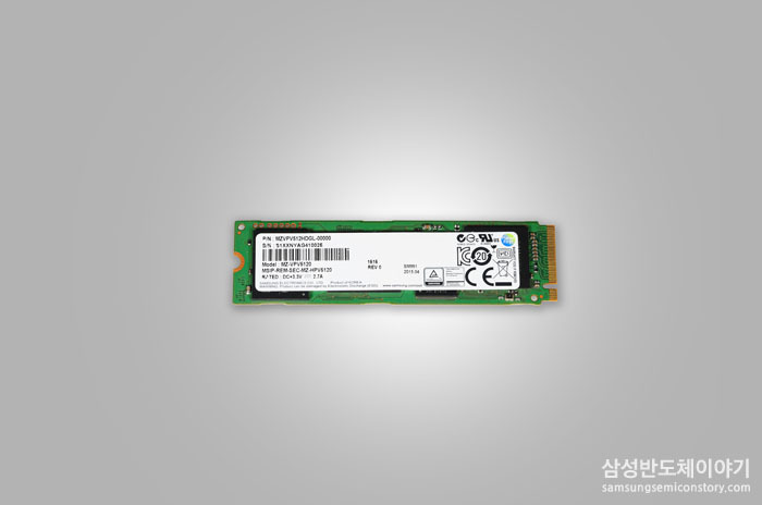 Non-Volatile Memory express