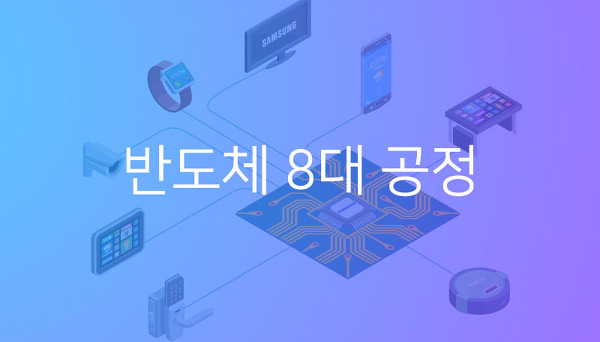 진성반도체와 불순물이 만나면? 트랜지스터(Transistor)의 원리