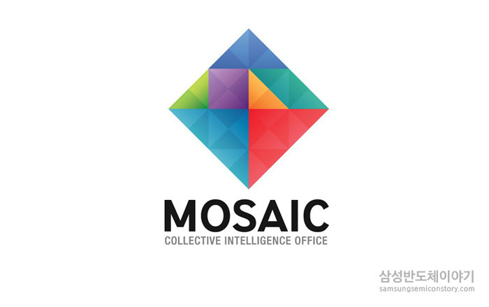 삼성전자, 사내 집단지성 시스템 '모자이크' 본격 운영