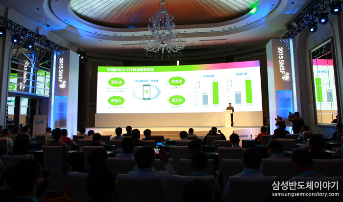 삼성 모바일 솔루션 포럼(Samsung Mobile Solutions Forum, SMSF) 2015