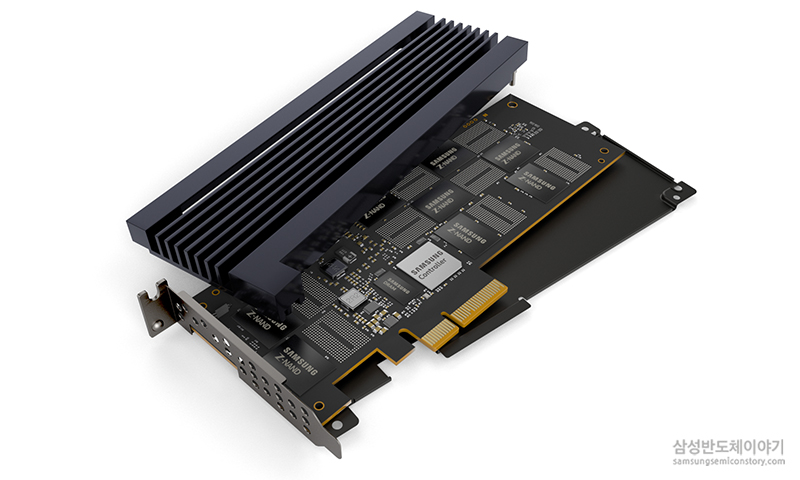 ▲ 삼성전자의 슈퍼컴퓨터용 3.84TB NVMe Z-SSD 'SZ1733'