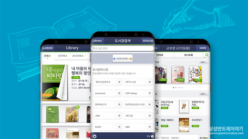 책 듣기 기능을 제공하는 '교보문고 전자도서관'