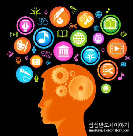 여러가지 문화활동 픽토그램