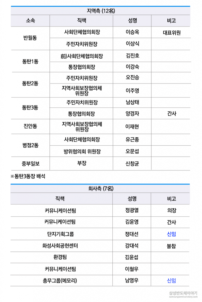 표_v1
