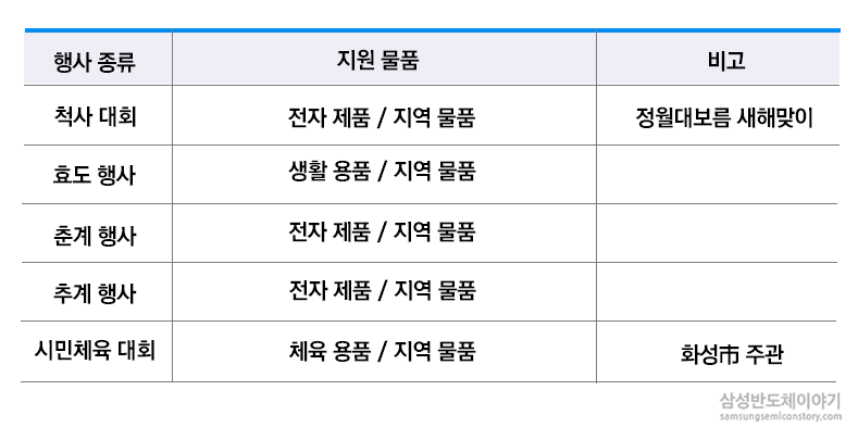 표_v2
