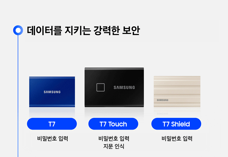 4_T7_info_KR