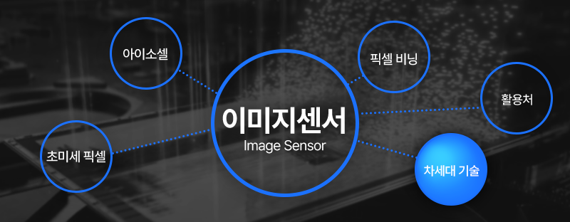이 이미지는 대체 속성이 비어있습니다. 그 파일 이름은 02_5.png입니다